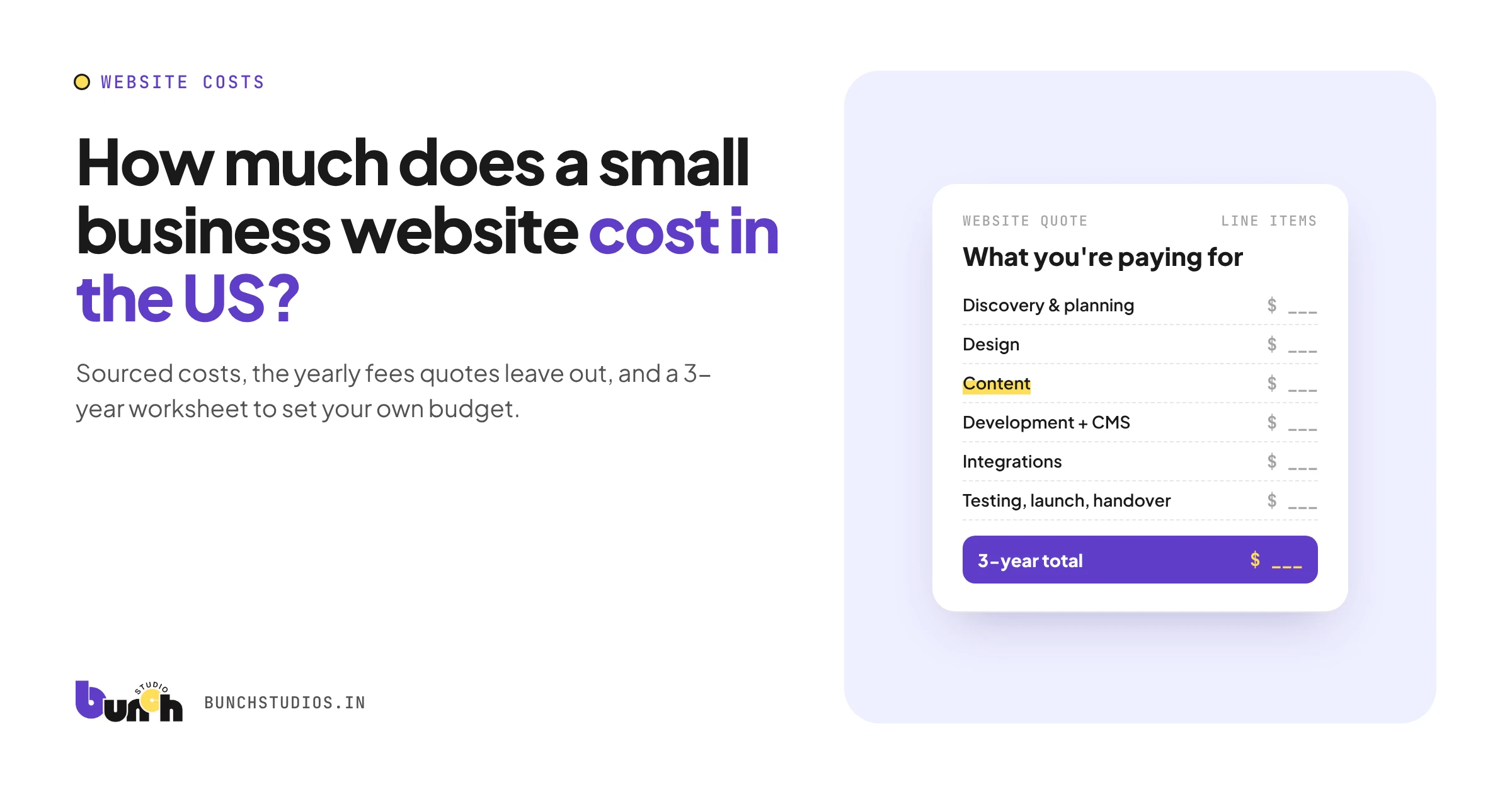 Cover graphic for a guide to small business website costs, showing a website quote broken into line items with a three-year total