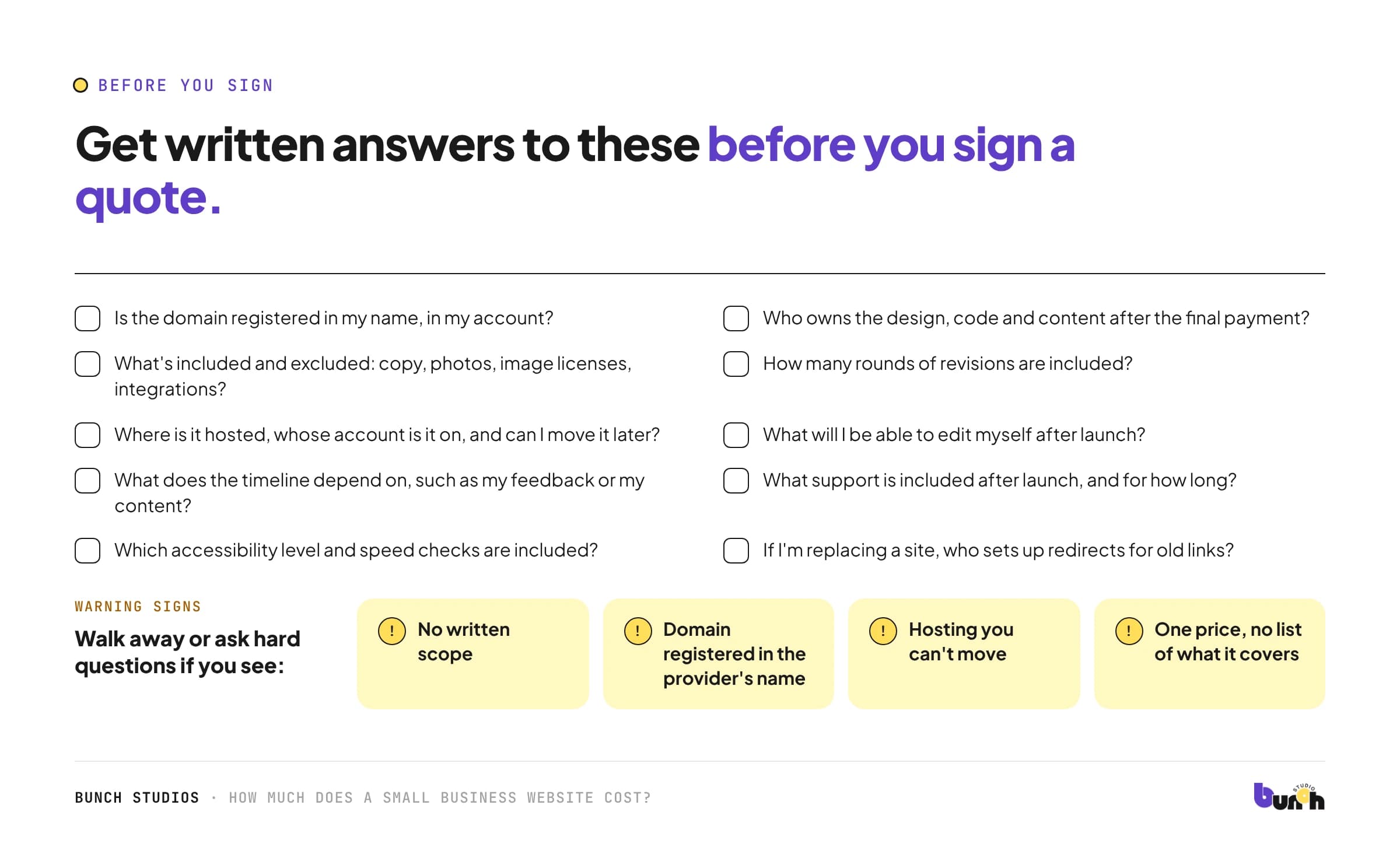 Questions to ask before you sign a website design quote