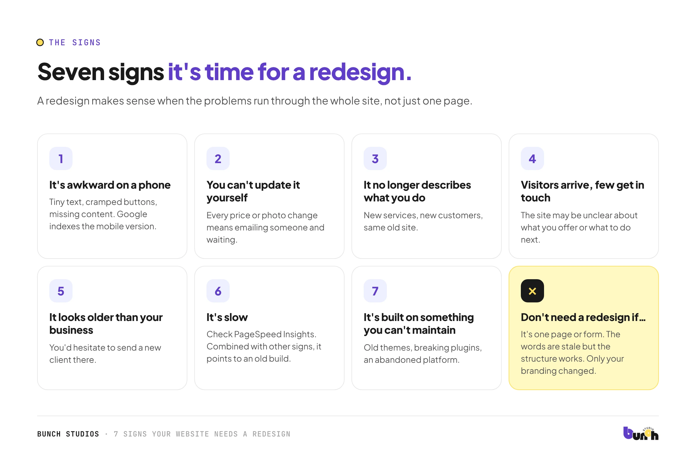 Seven signs a small business website needs a redesign, and when targeted fixes are enough
