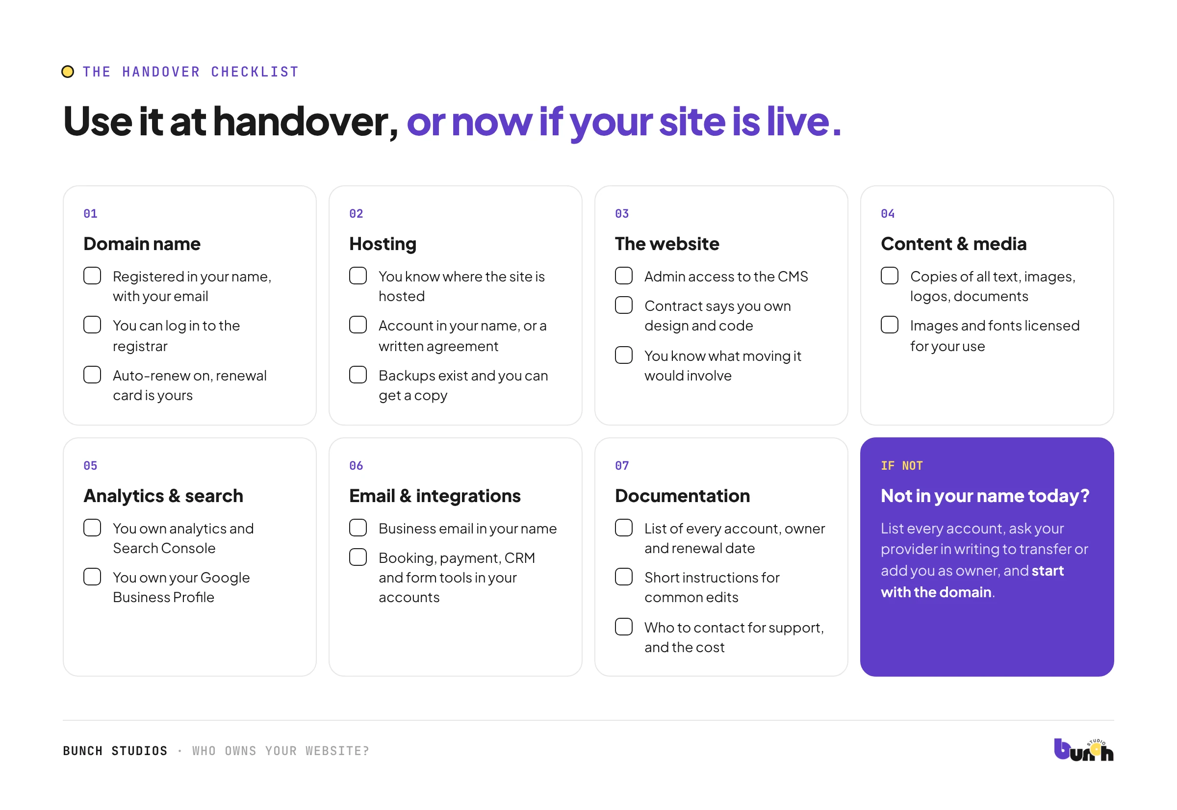 Website handover checklist covering domain, hosting, CMS, content, analytics, email and documentation