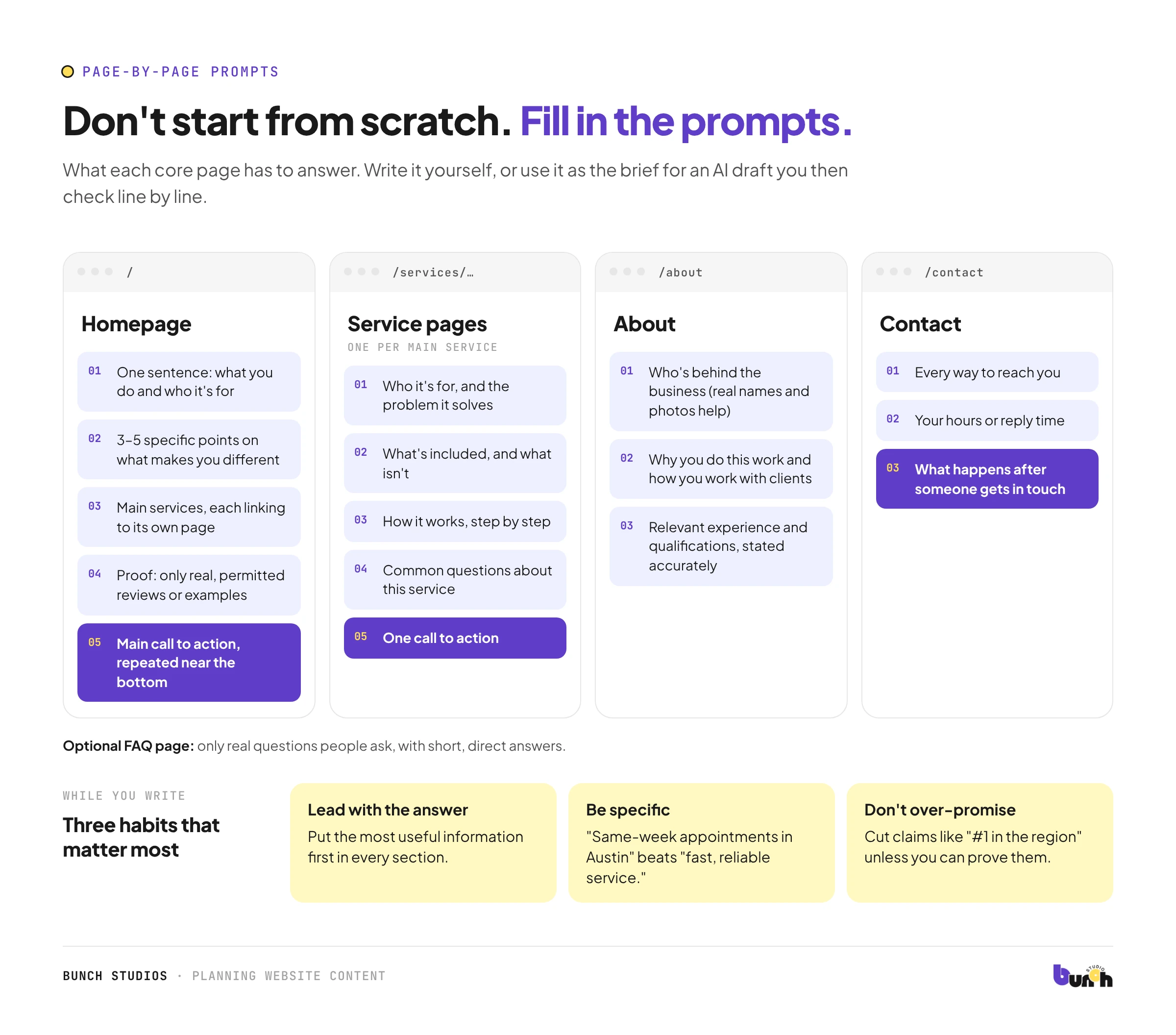 Writing prompts for a small business homepage, service pages, about page and contact page