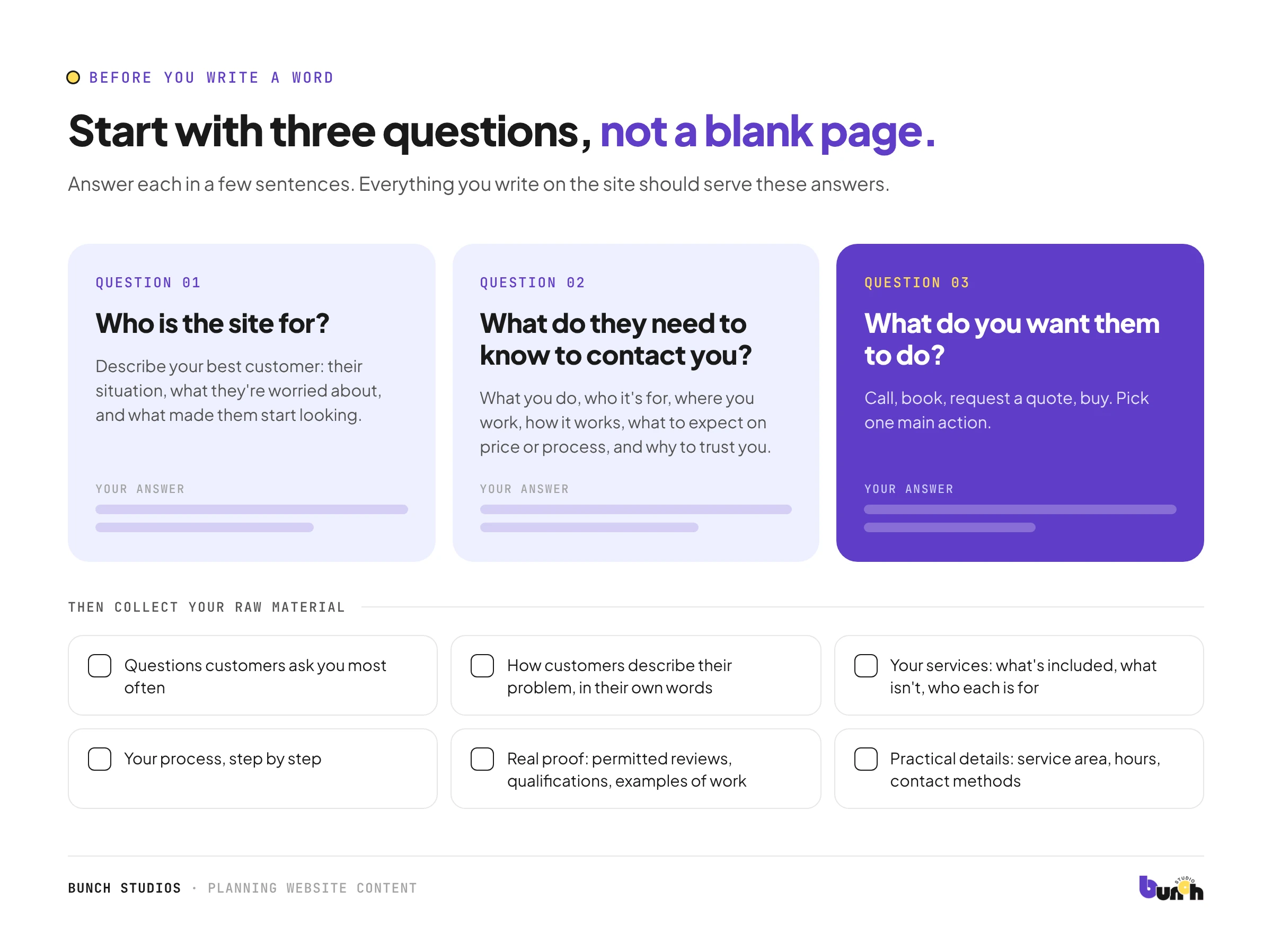Three questions to answer before writing website content, plus the raw material to collect from your business