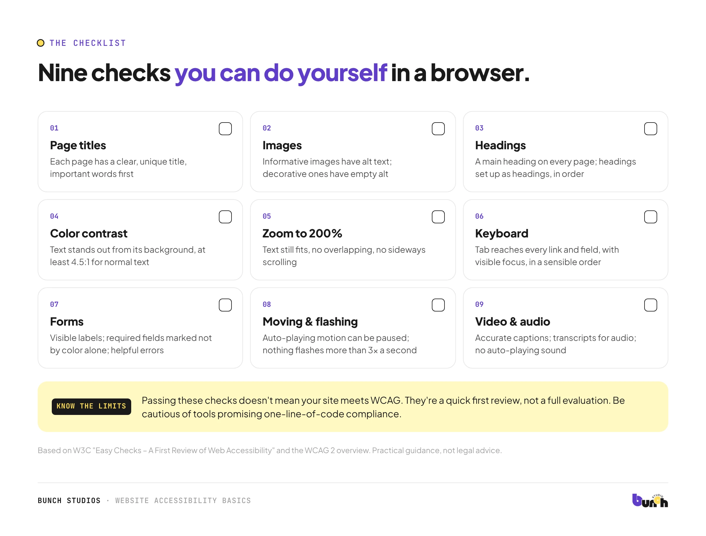 Nine website accessibility checks a small business can do in a browser, based on W3C Easy Checks