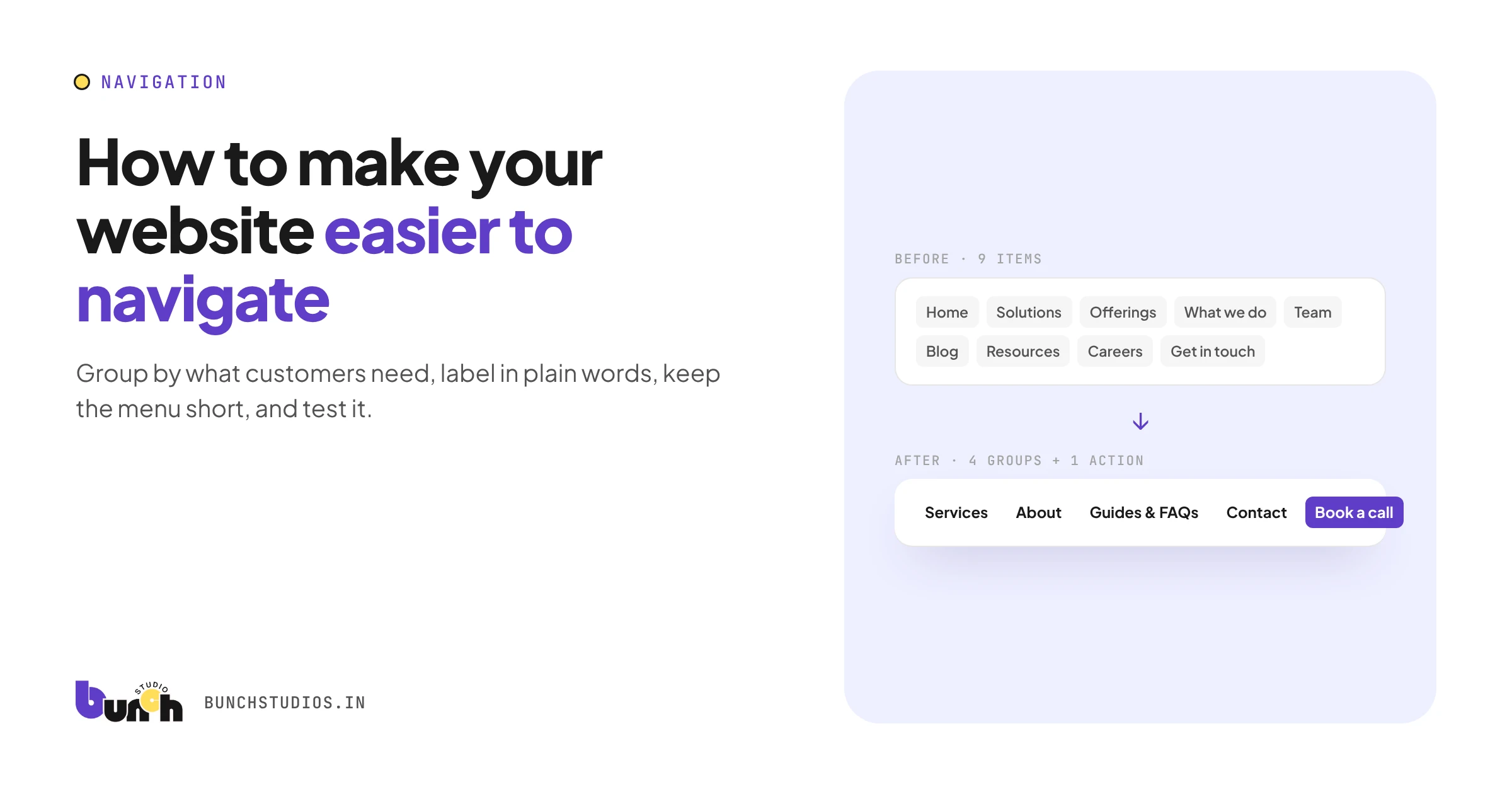 Cover graphic showing a cluttered website menu simplified into a short, clear menu