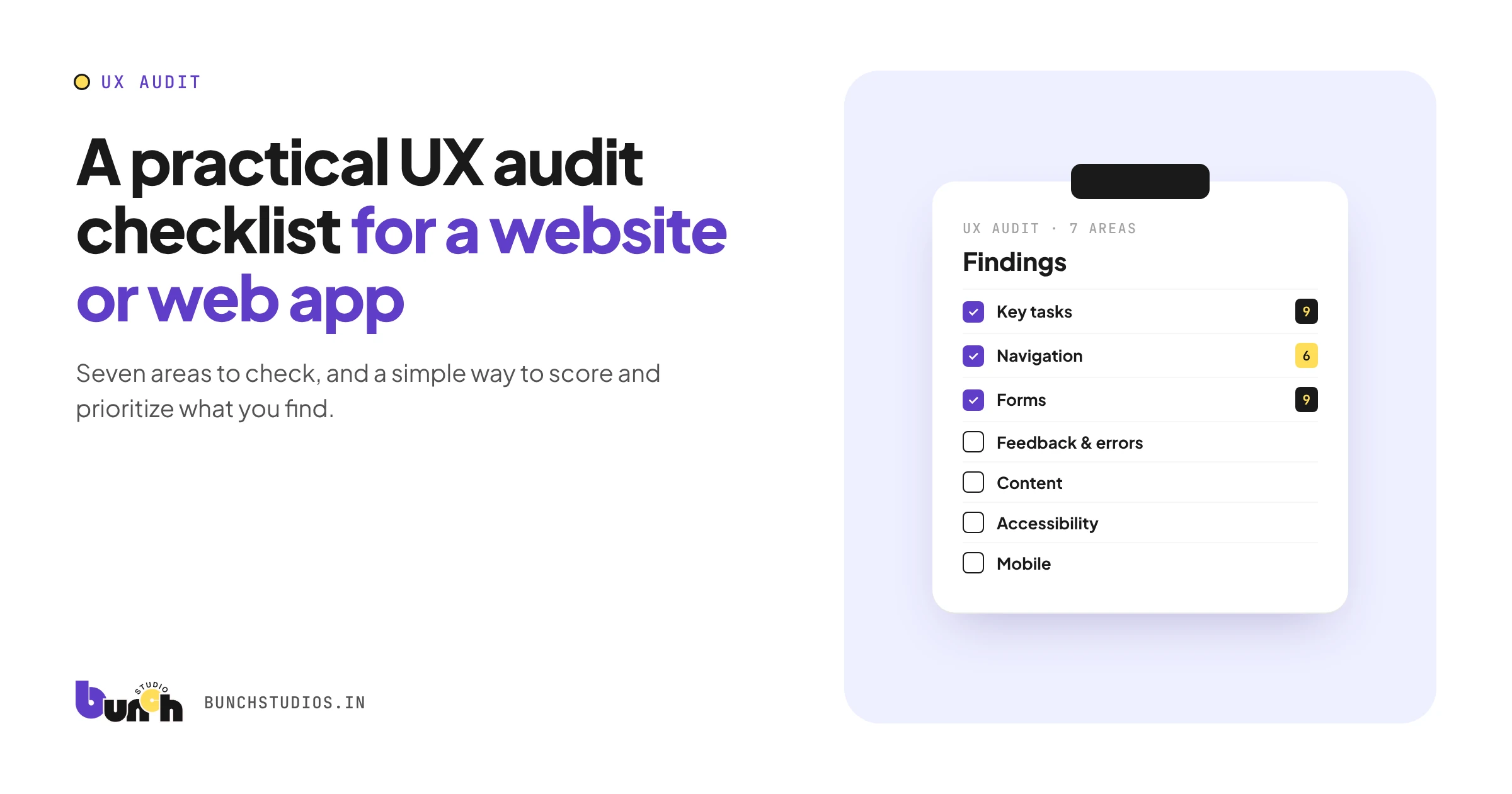 Cover graphic showing a UX audit checklist with scored findings